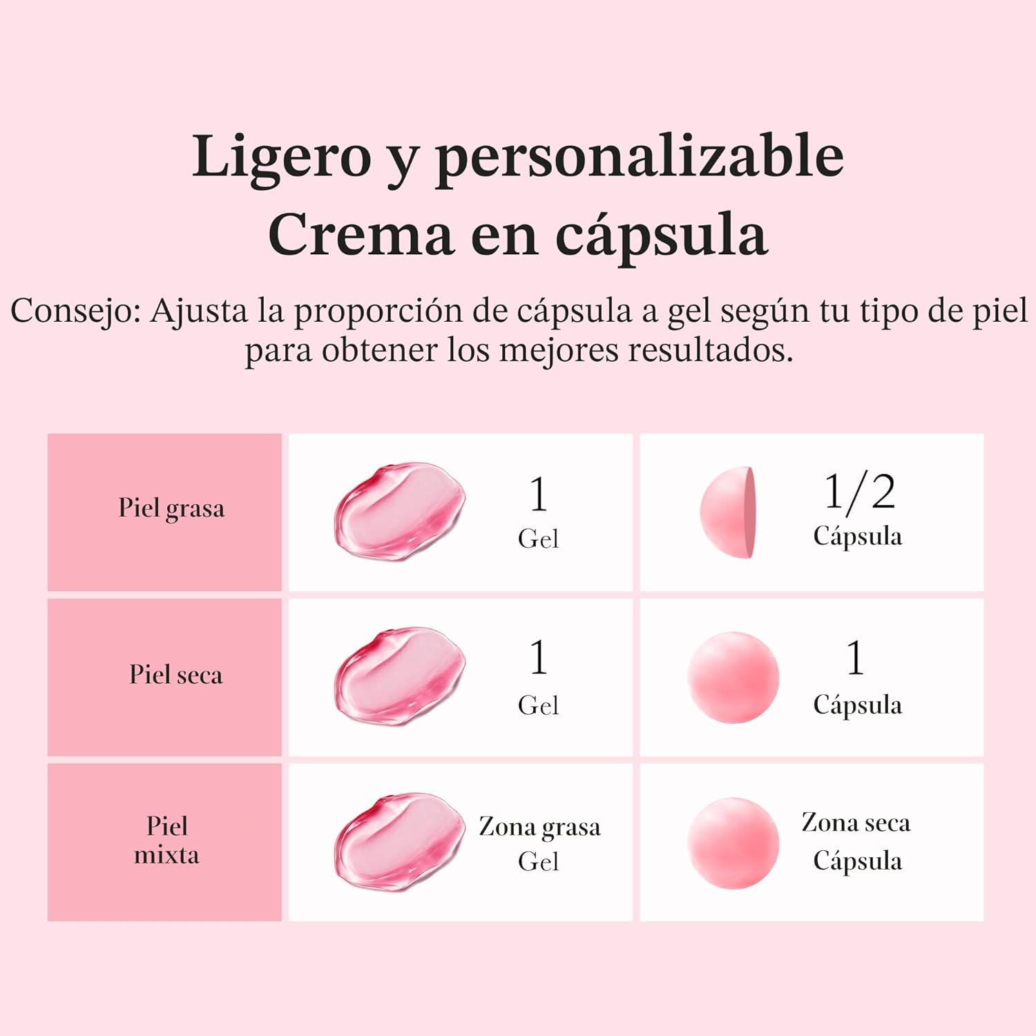 medicube crema cápsula con txa + niacinamida | hidratante de doble resplandor ideal para uso después del cuidado de manchas, tono de piel desigual, textura e hidratación | 99% ácido tranexámico puro medicube crema cápsula con txa + niacinamida | hidratante de doble resplandor ideal para uso después del cuidado de manchas, tono de piel desigual, textura e hidratación | 99% ácido tranexámico puro